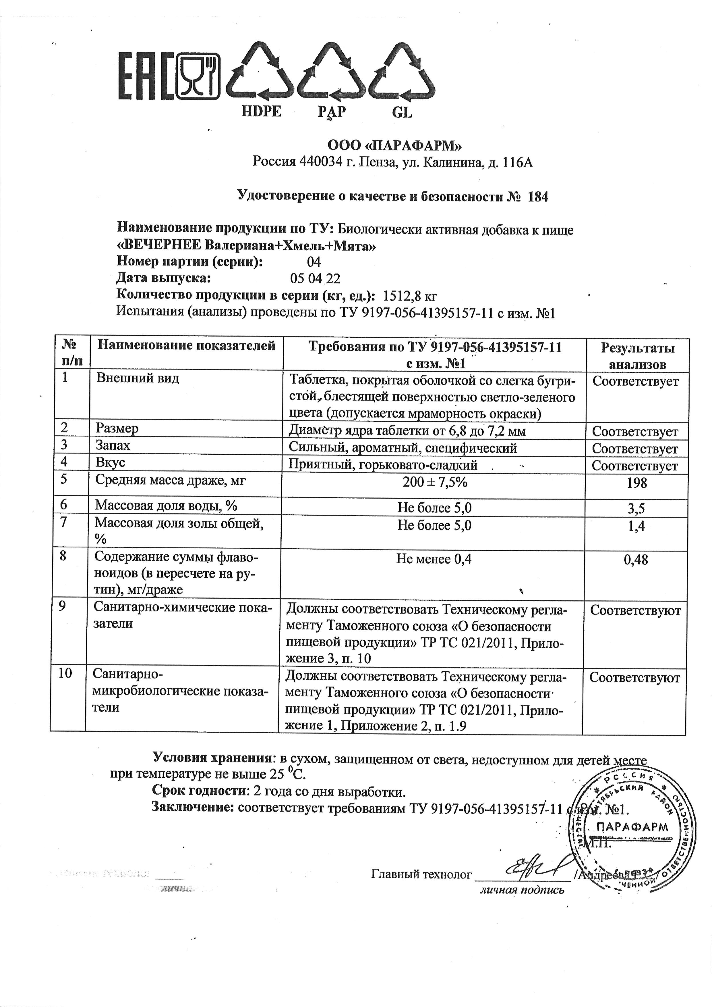 Паспорт №042022